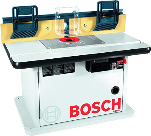 Bosch مجلس الوزراء نمط جهاز التوجيه RA1171