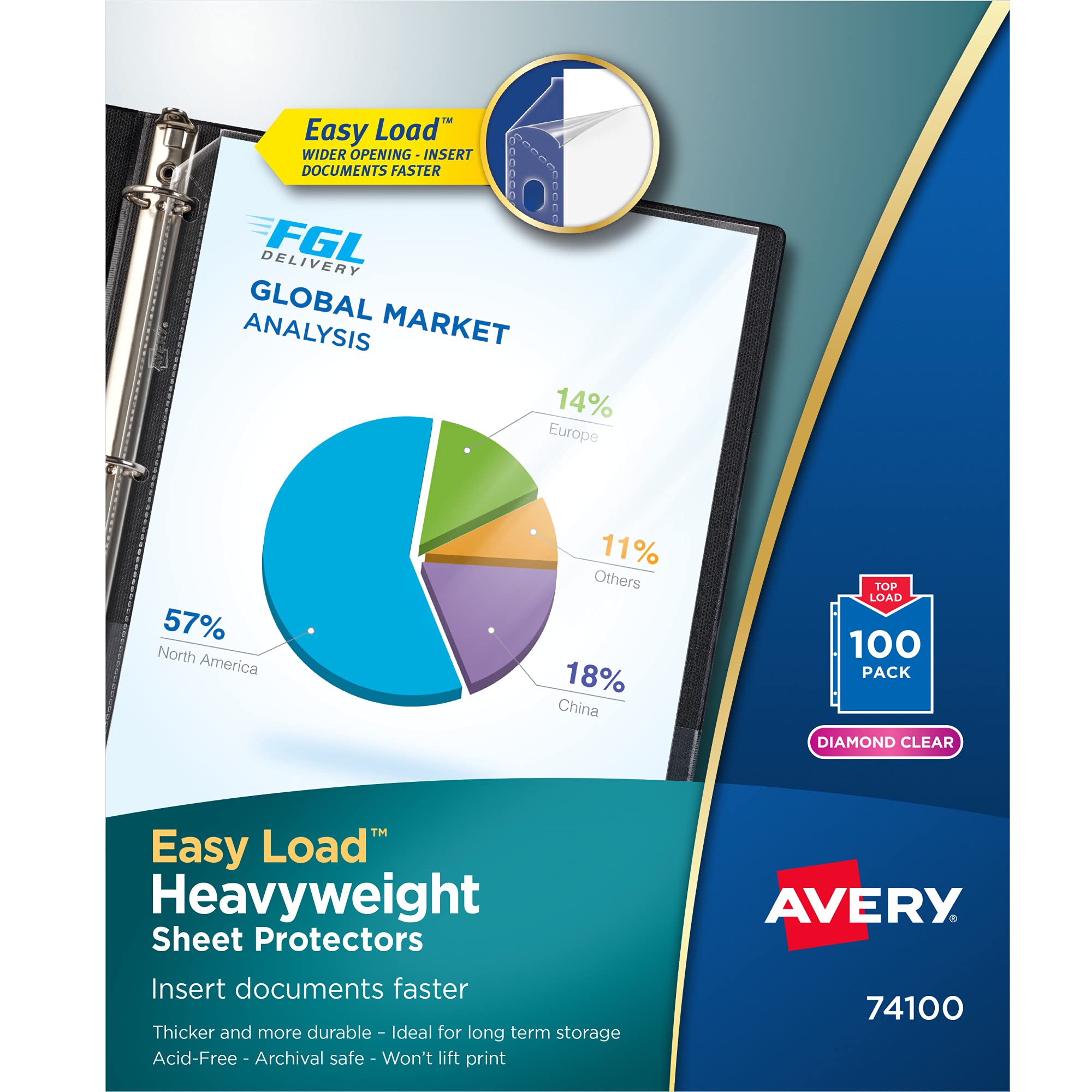 Avery واقيات صفائح ثقيلة الوزن غير قابلة للوهج